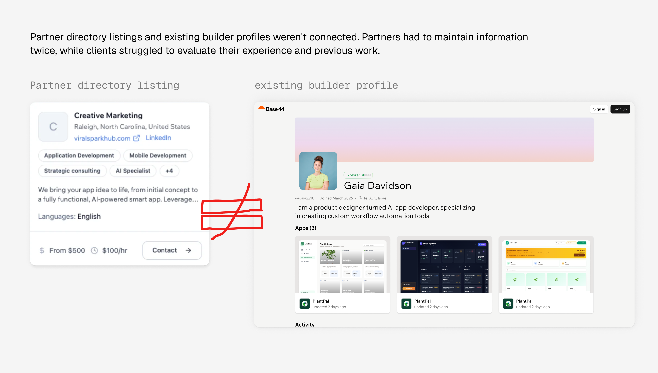 Partner directory listings and existing builder profiles weren't connected. Partners had to maintain information twice, while clients struggled to evaluate their experience and previous work.